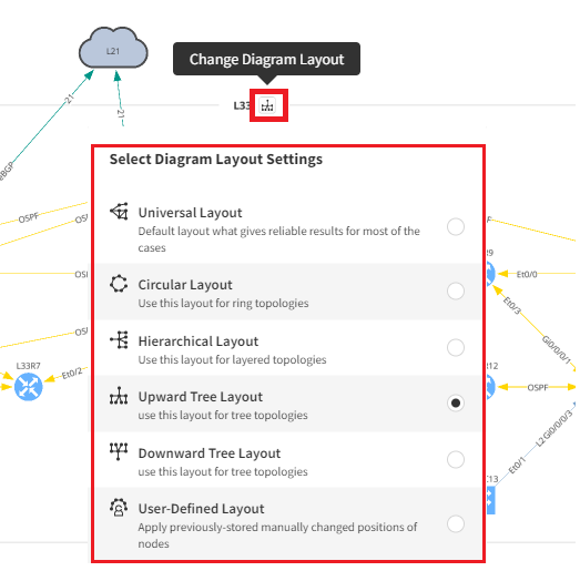 Change diagram layout for site