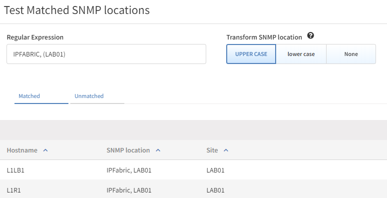 Site separation testing snmp