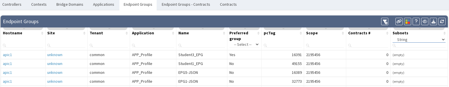 Endpoint groups