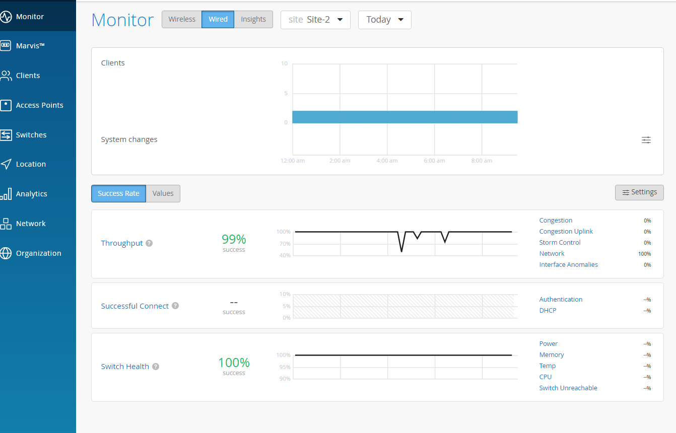Juniper Mist main GUI