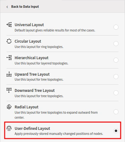 Set default user layout