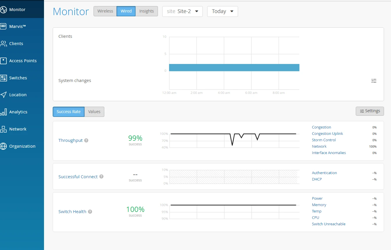 Juniper Mist main GUI