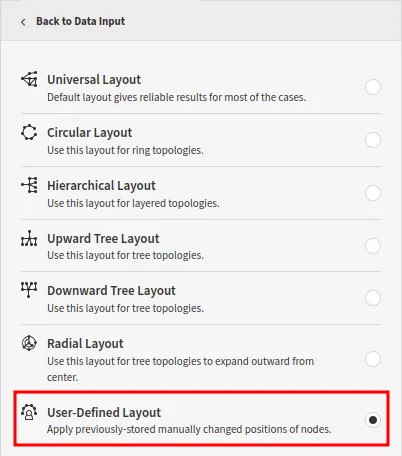 Set default user layout