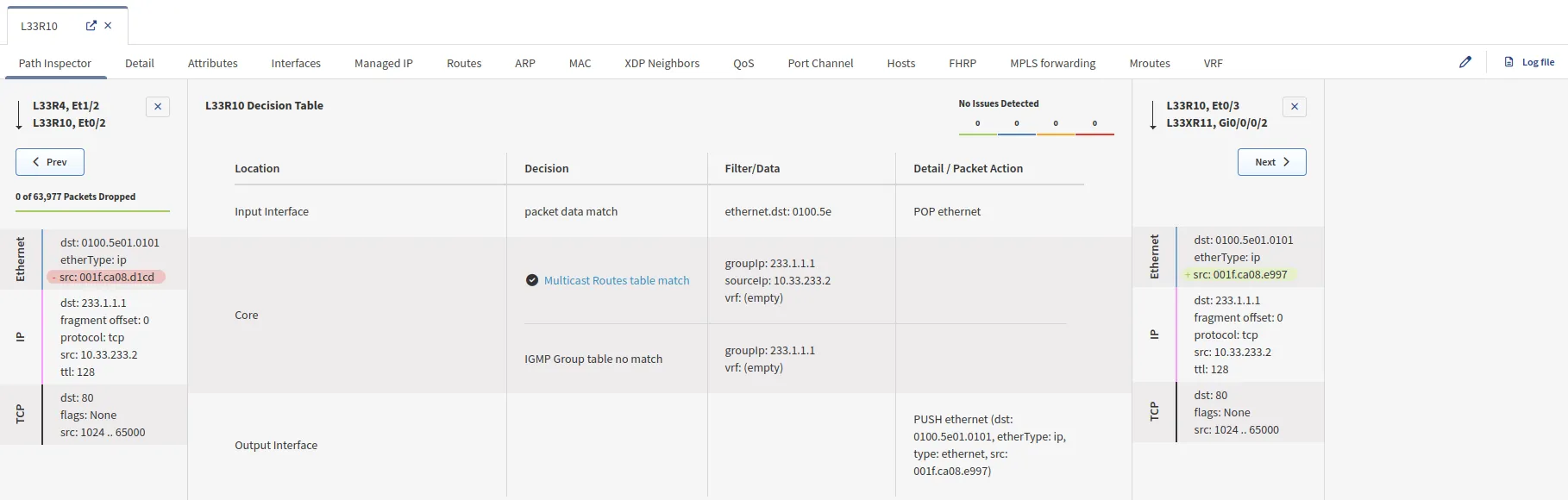 Multicast path inspector
