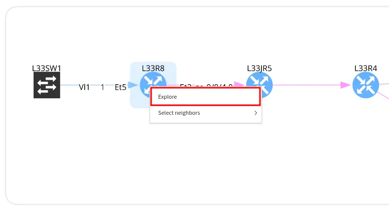 Path controls