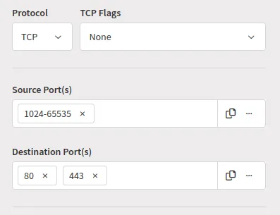 Source and destination ports