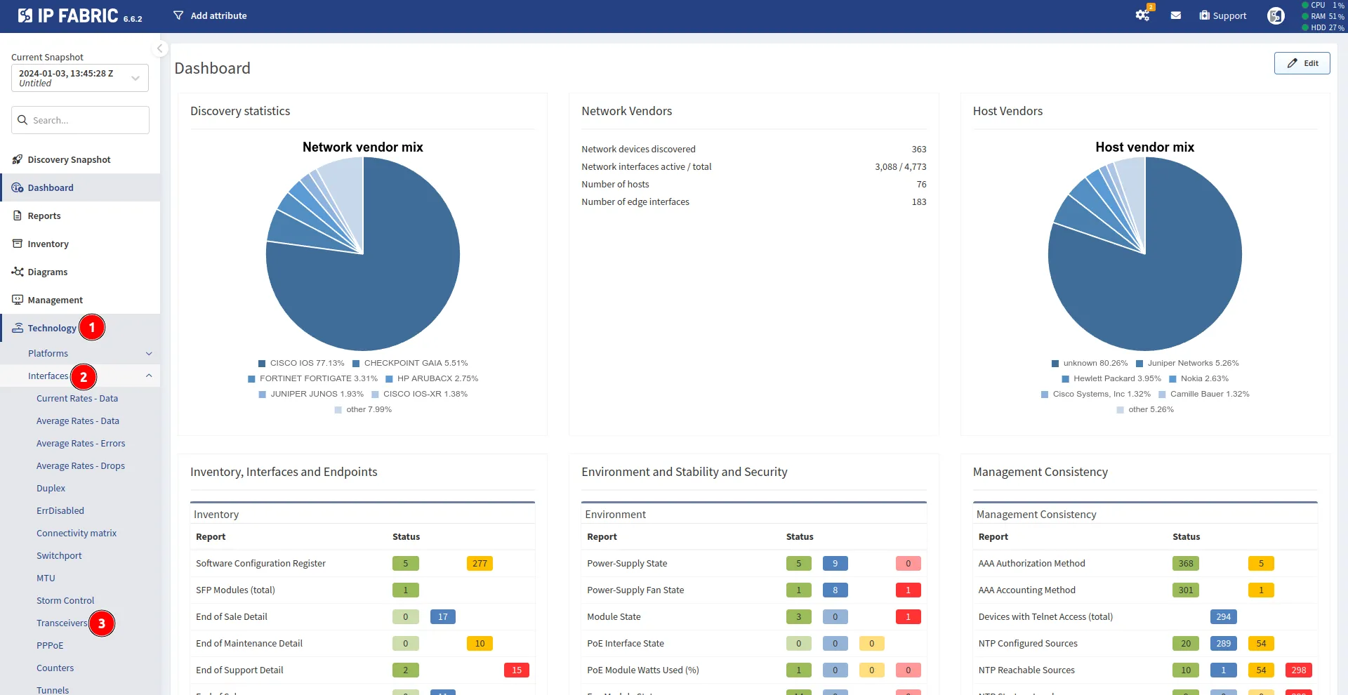IP Fabric menu