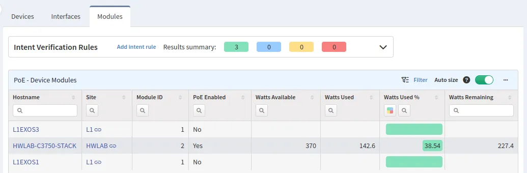 PoE - Device Modules table