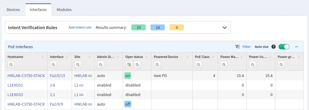 PoE Interfaces table