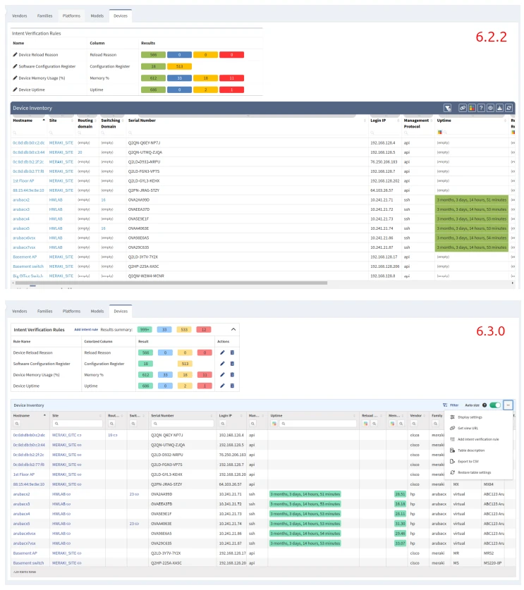 Comparison of Old table and New table layouts