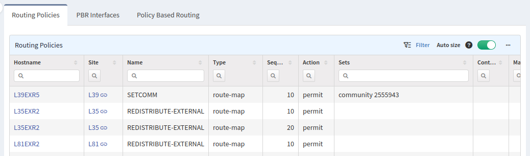 Routing Policies
