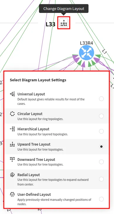 Change diagram layout for site