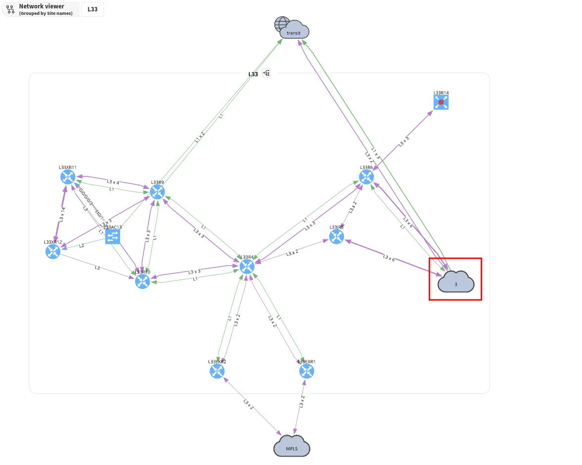 Selected nodes collapsed