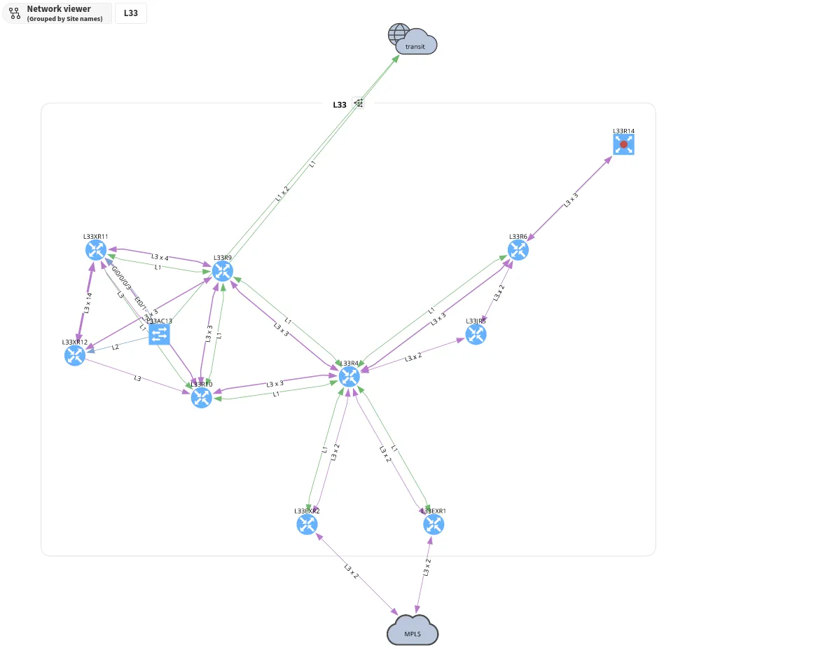 Selected nodes hidden