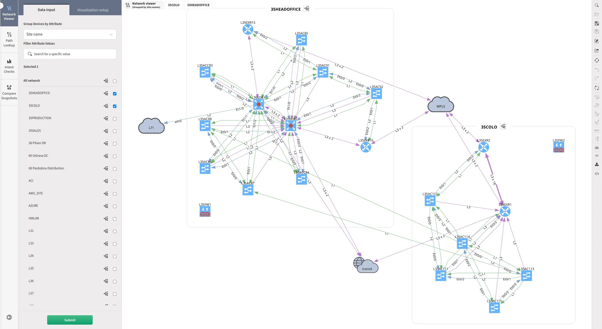 Networks selected to show