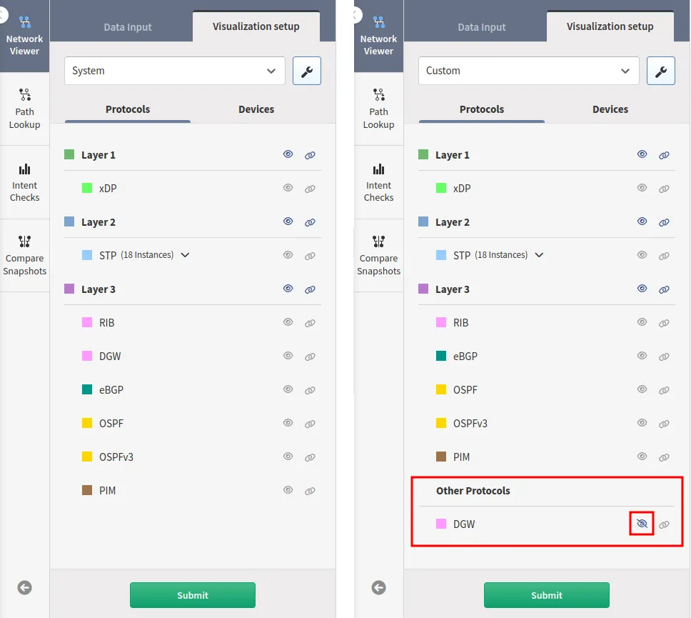 Hide protocol