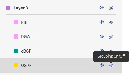 Link grouping