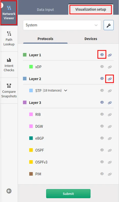 Protocols - Visualization setup