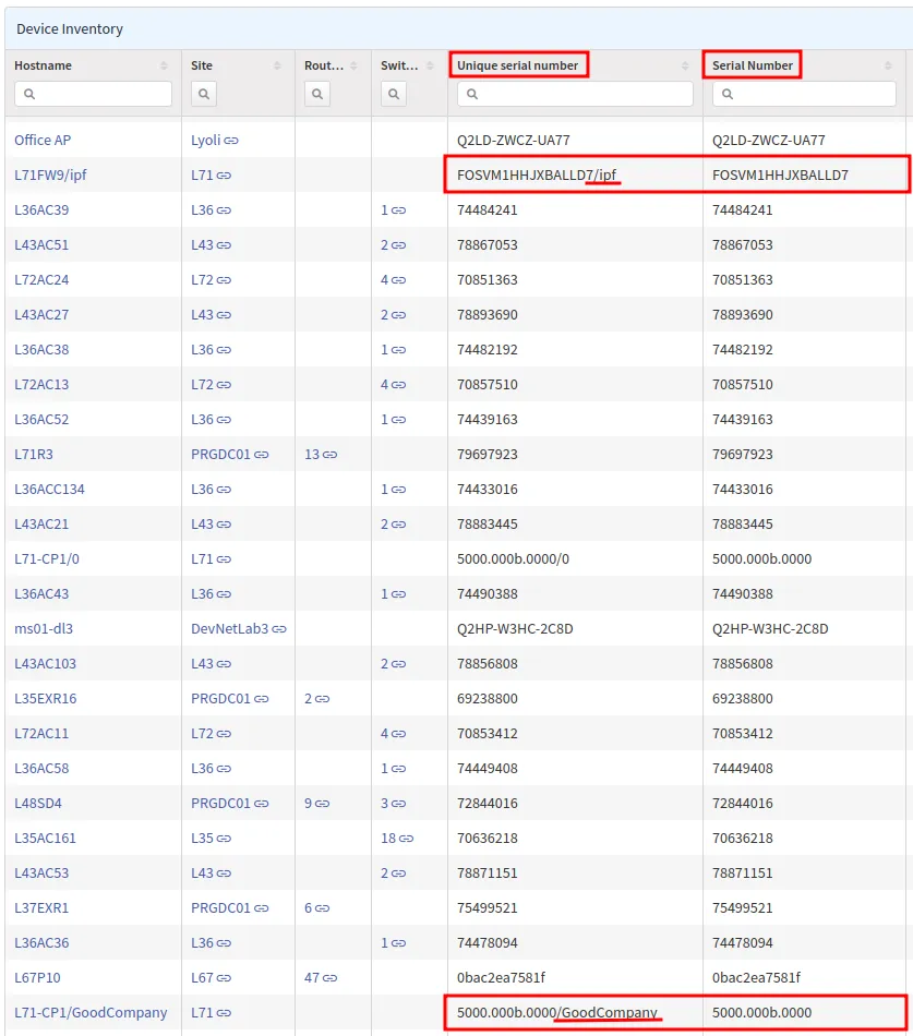 Comparison of Unique serial number and Serial Number columns