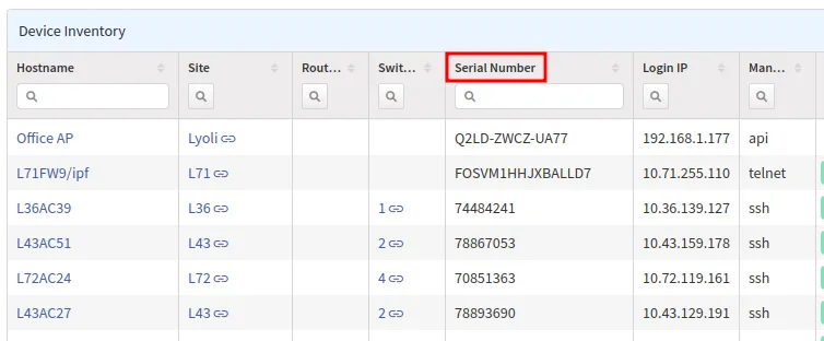 Default view of Device Inventory table