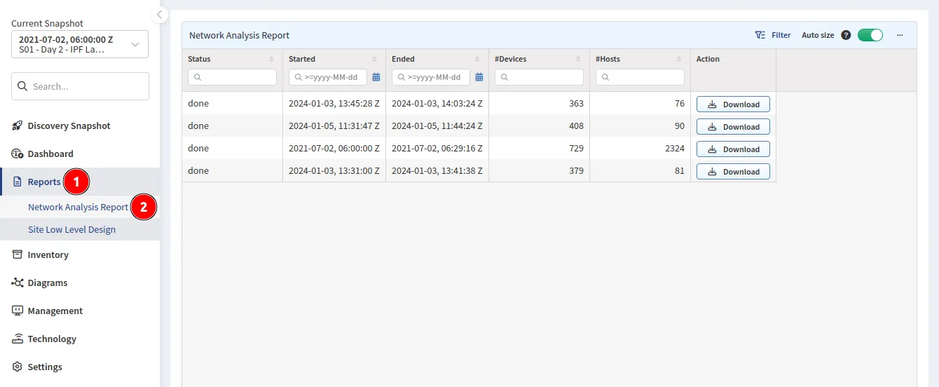 Network Analysis Report