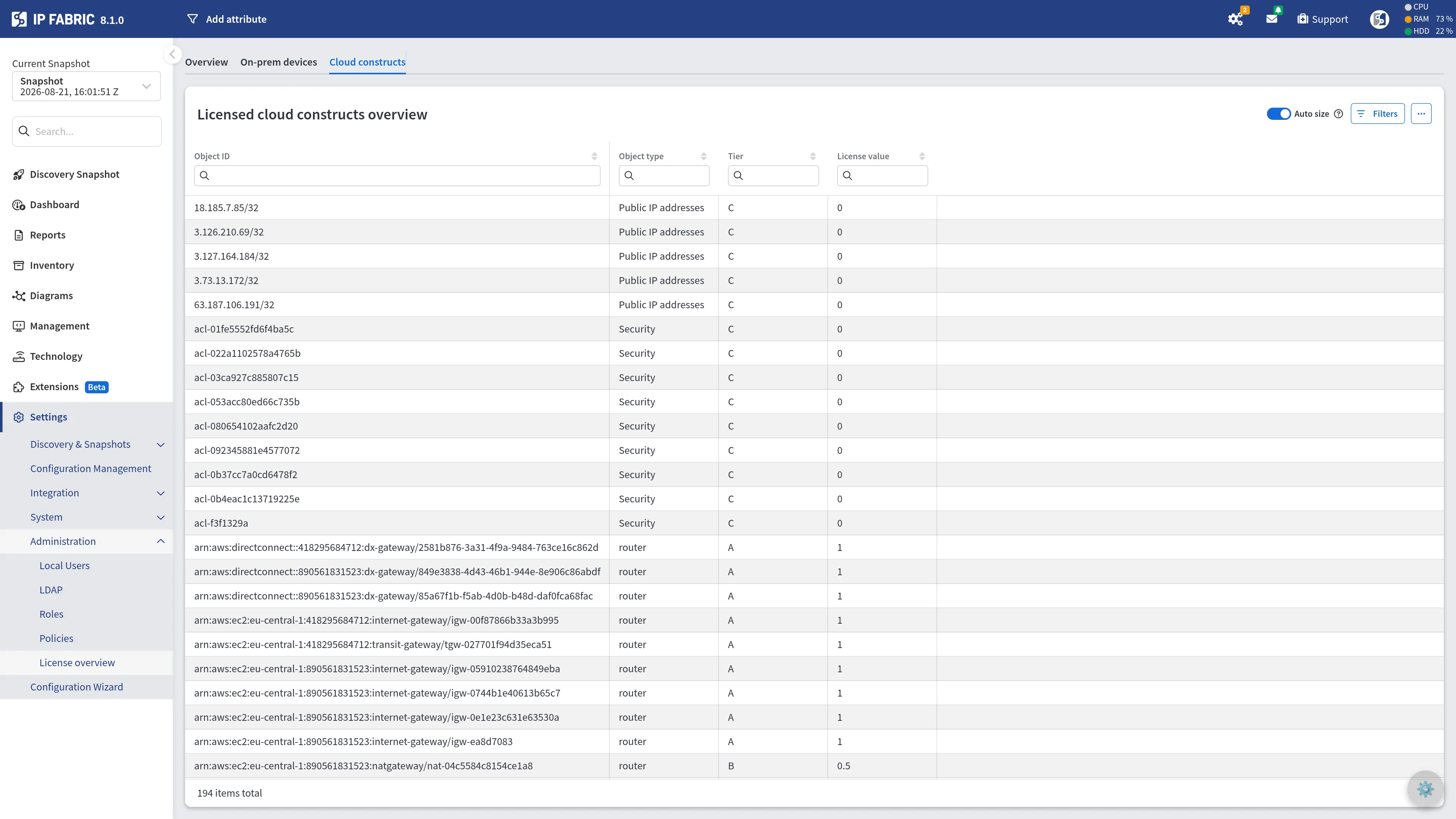 License Consumption - Cloud constructs